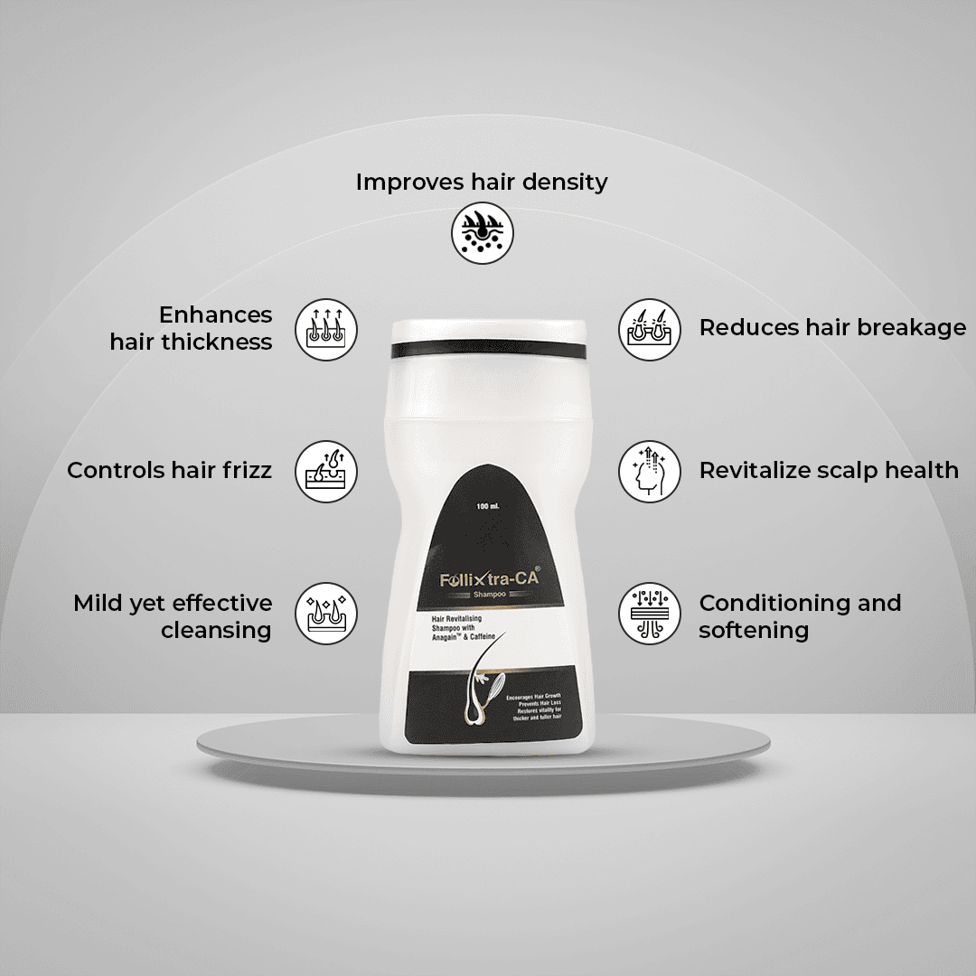 FOLLIXTRA CA SHAMPOO